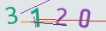 verifycode